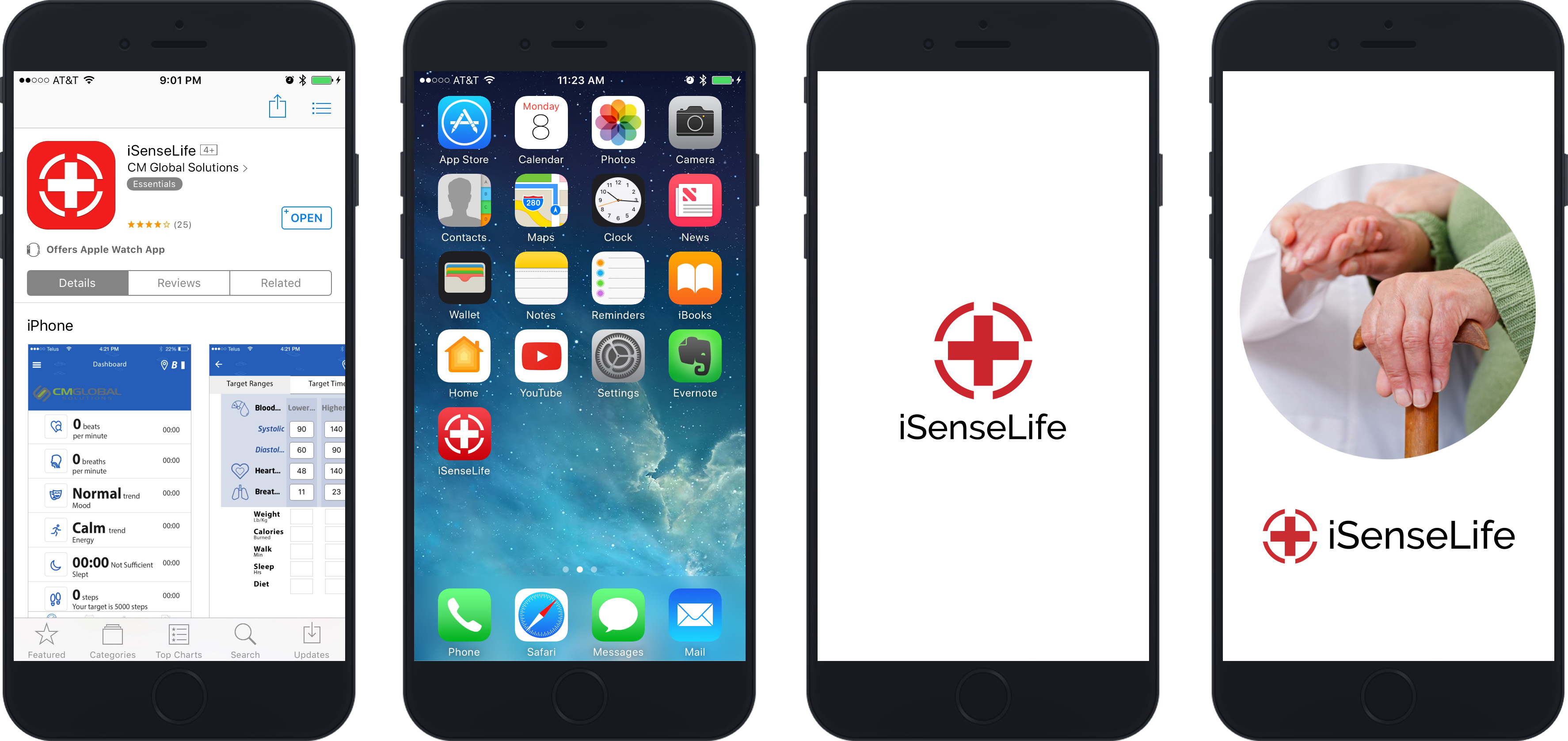 Screens